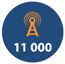Transmitters Operational Worldwide